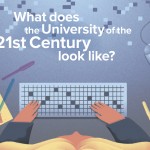 univ univ